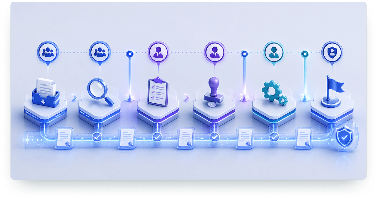 One supplier change six modules continuous evidence pipeline